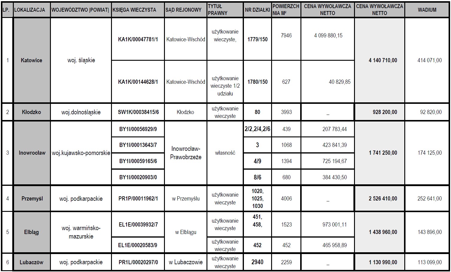 Zrzut ekranu 2025-11-26 095147.jpg